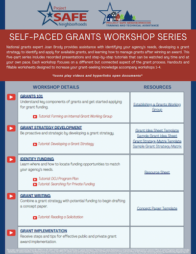 PSN Self-Paced Grants Workshop Series PDF